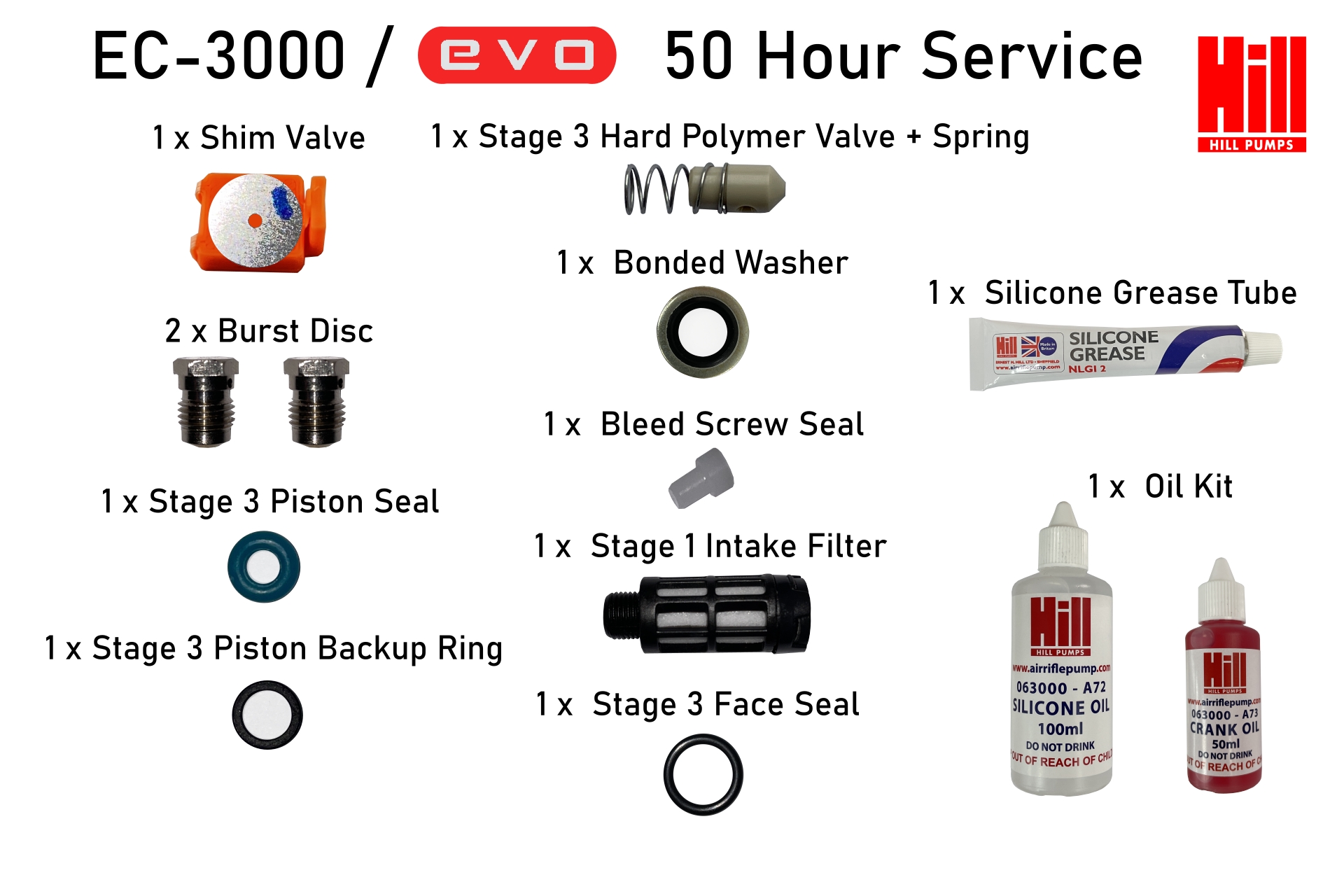 EC-3000 / EC-3000 Evo / Evo-310 50 Hour Service Kit